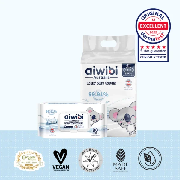 99.91% Pure Water D-Panthenol Wipes - Restocking Soon